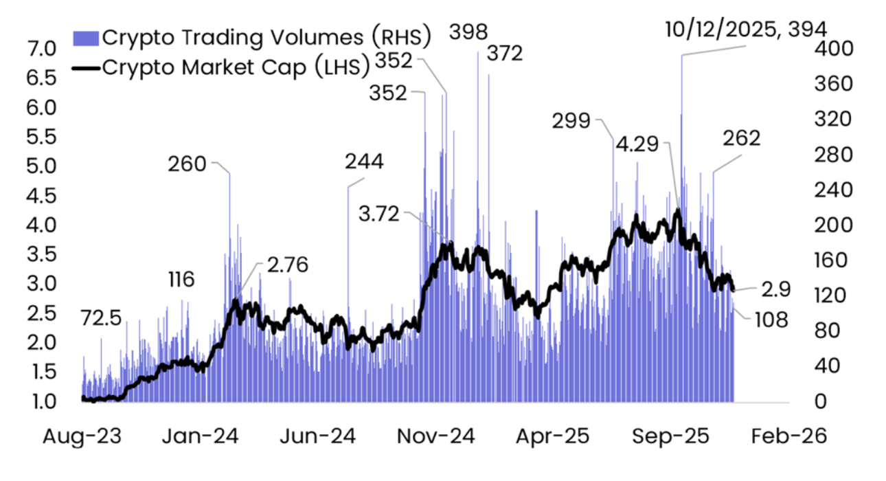 Matrixport: All-in-one Crypto Financial Services Platform